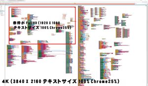 AppInventor開発には4Kモニター