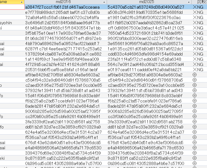 新旧サーバでmd5比較（13tableが不一致）
